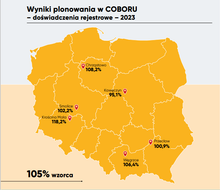 Załaduj obraz do przeglądarki galerii, Kukurydza P9255- Wysoki i stabilny plon  w uprawie na ziarno
